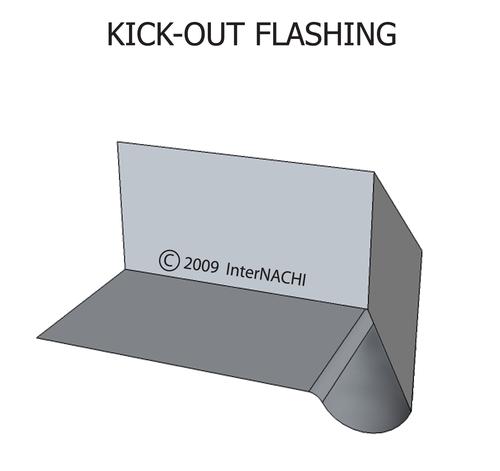 When I inspect homes, cottages and commercial property in Orillia, Gravenhurst, Bracebridge, and Muskoka I often find the kickout flashing is missing. This is a very important flashing detail that protects your wall from moisture intrusion.